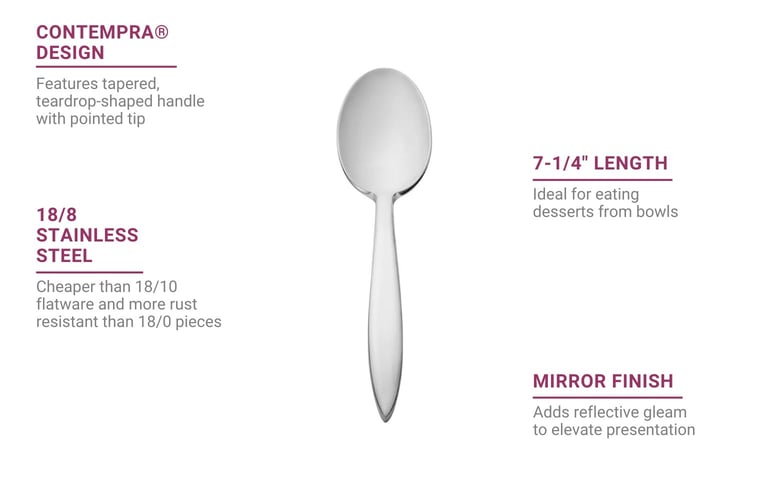 Libbey 982002 Features
