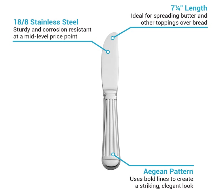 World Tableware 983554 Features