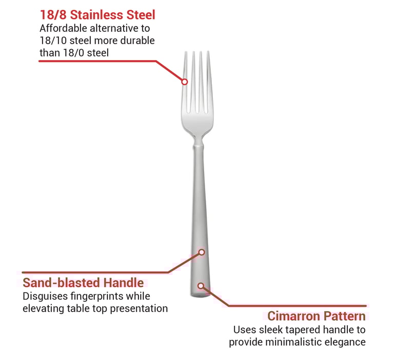World Tableware 992027 Features