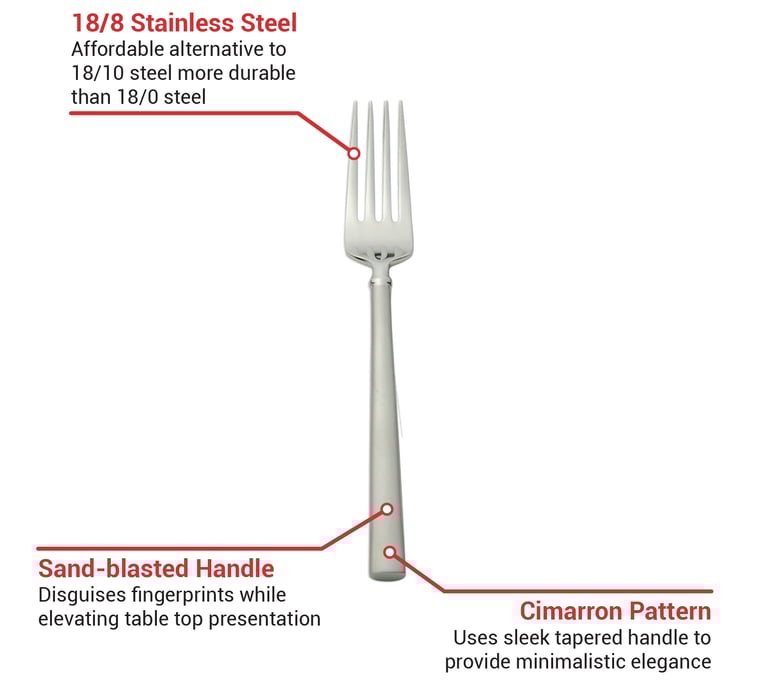 World Tableware 992030 Features