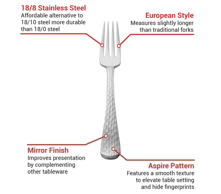 World Tableware 994039 Features
