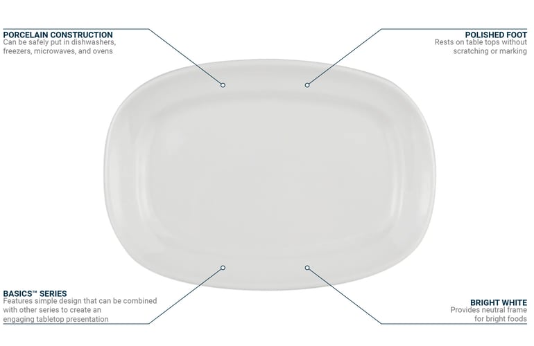 World Tableware BW1123 Features