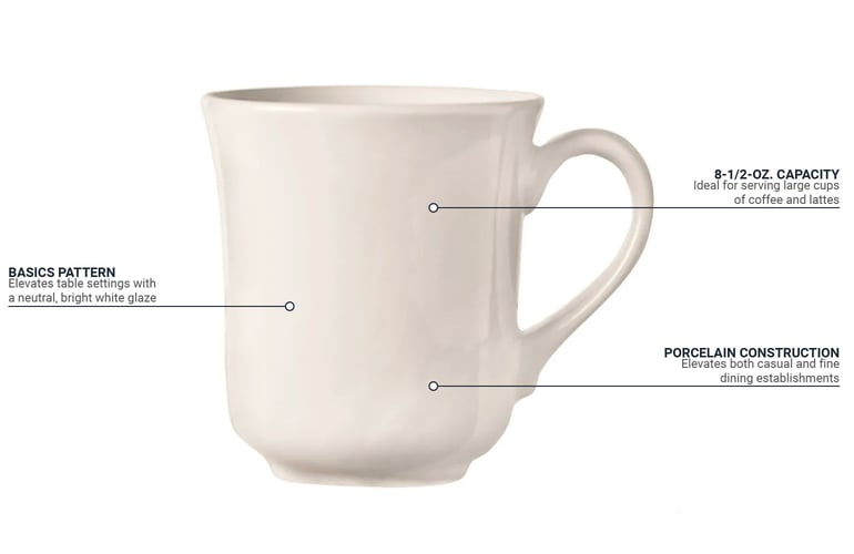 Latte Cups & Saucers (8oz) - Set of 2 – Barista Basics