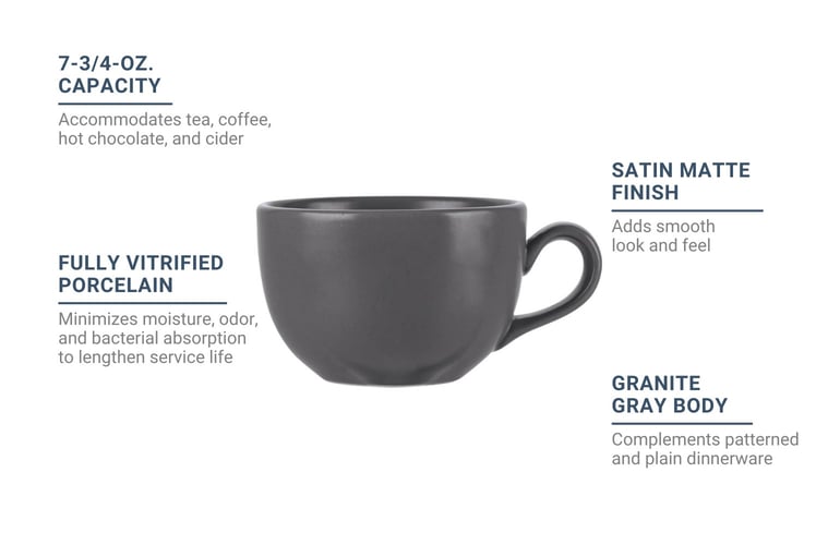 Libbey DRI12G Features