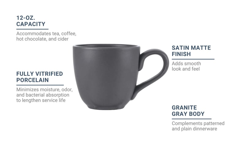 Libbey DRI13G Features