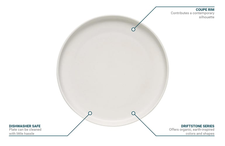 World Tableware DRI20D Features