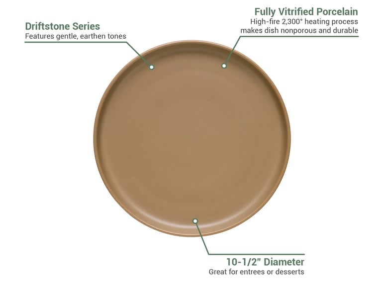 Libbey DRI20S Features