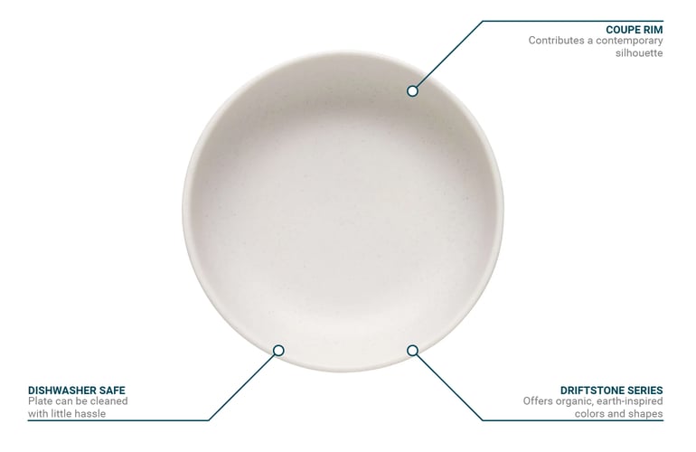 World Tableware DRI21D Features