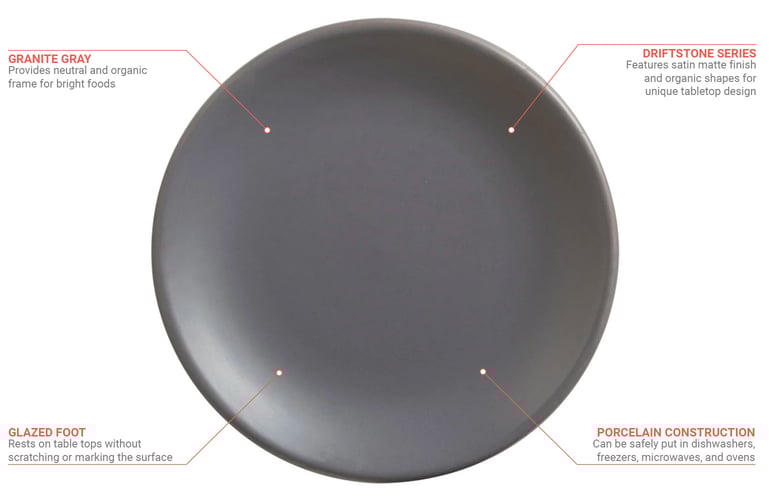 World Tableware DRI2G Features