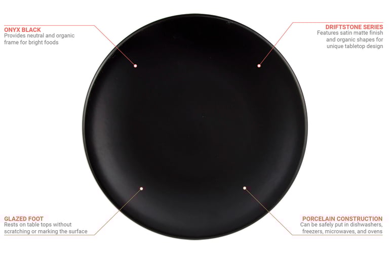 World Tableware DRI2O Features
