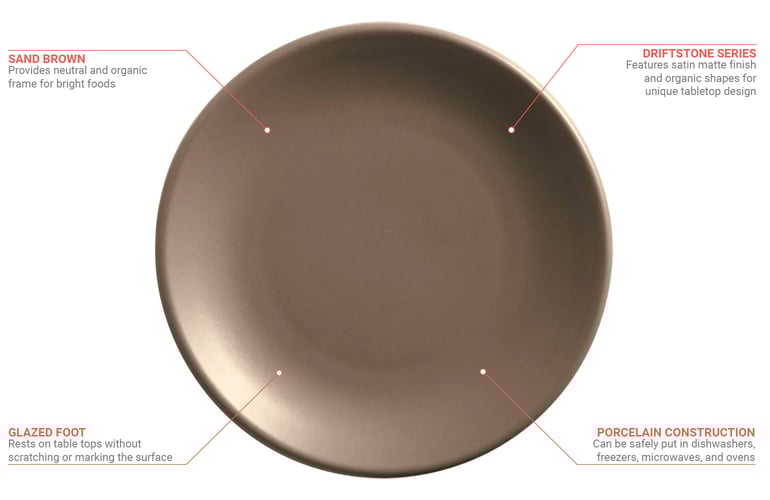 World Tableware DRI2S Features