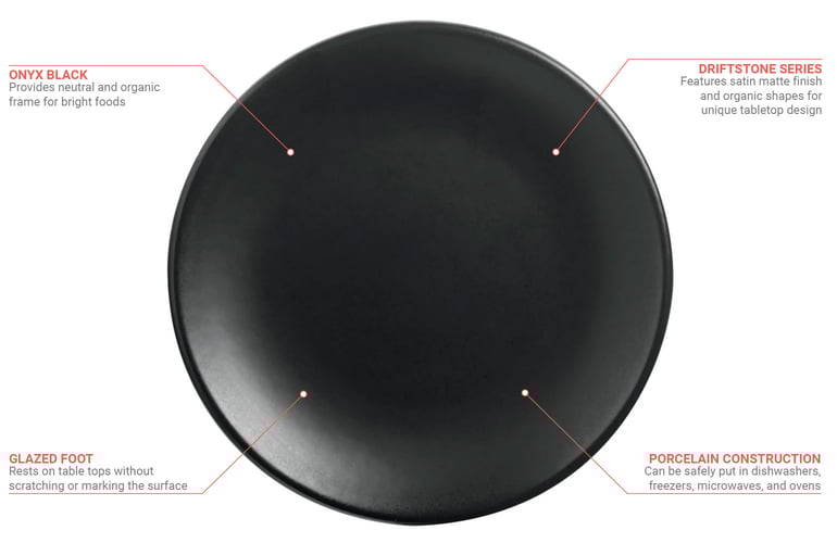 World Tableware DRI3O Features