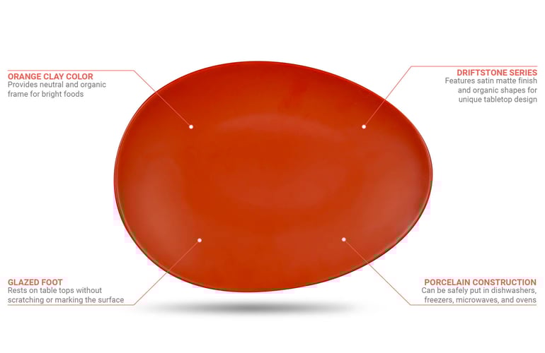 World Tableware DRI8C Features