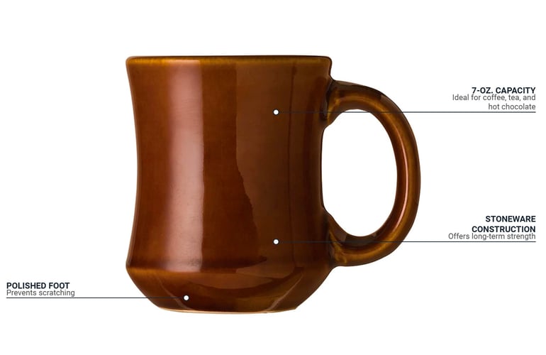 World Tableware RMPCP Features