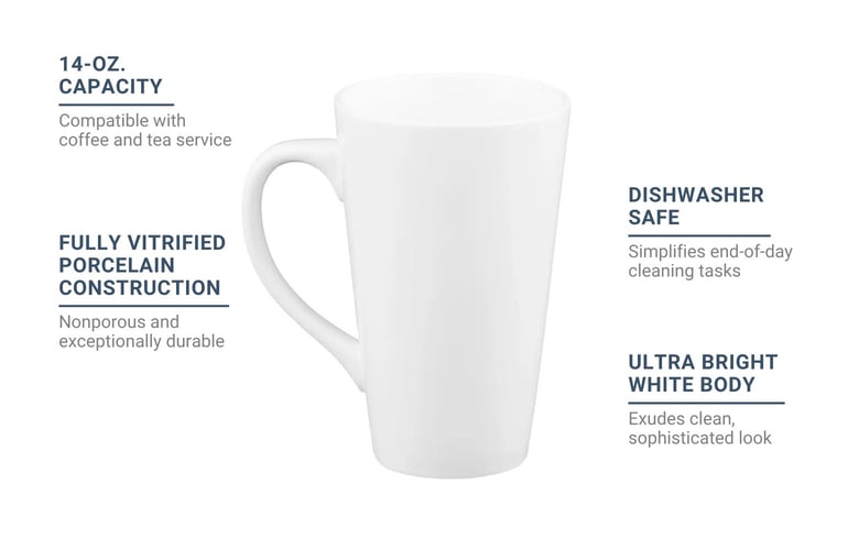 Libbey TBM14 Features