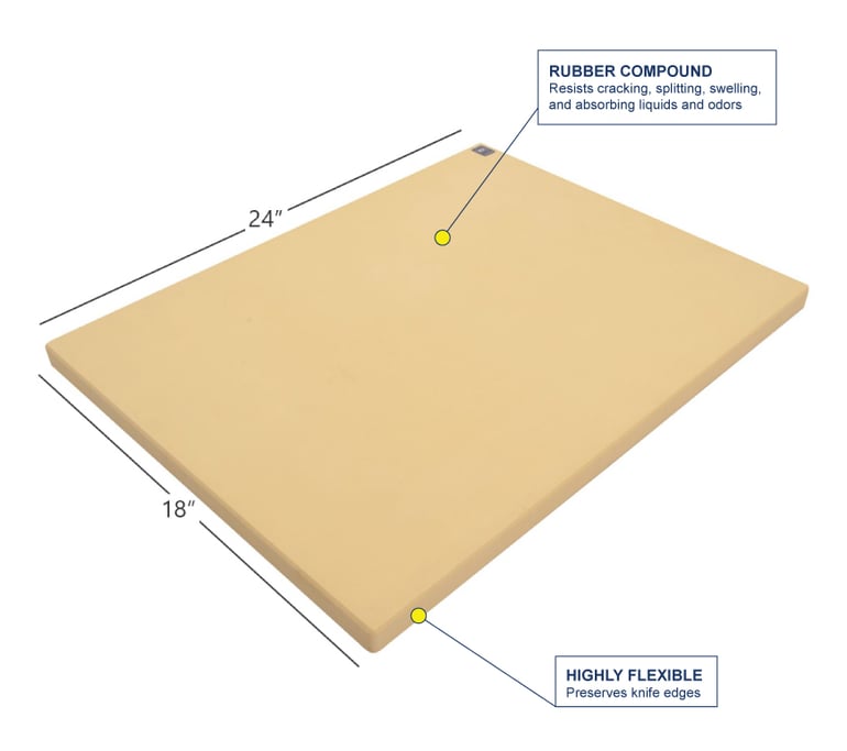 12” x 18 Dual Sided Bacteria Resistant Plastic Cutting Board with