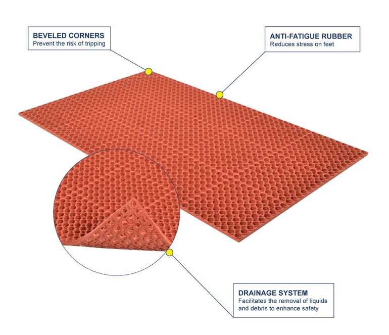 NoTrax T13U0035RD Tek-Tough Anti-Fatigue Floor Mat, Grease