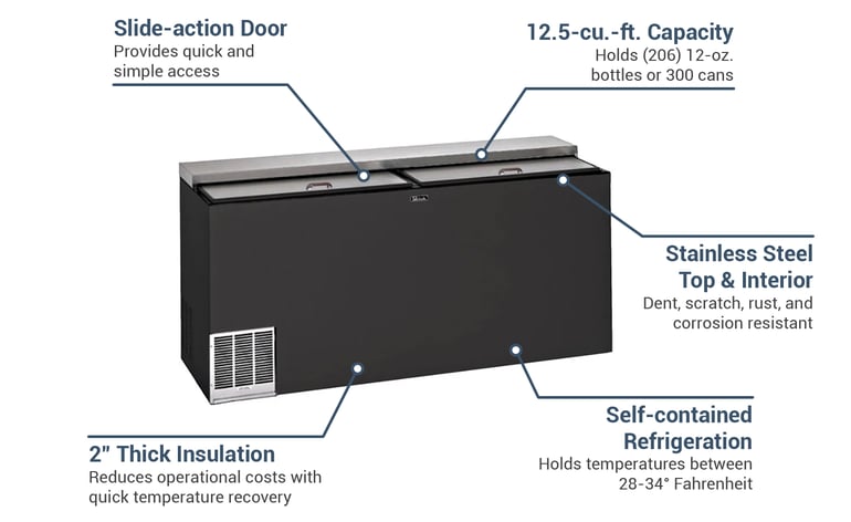 Perlick BC48LT3 Features