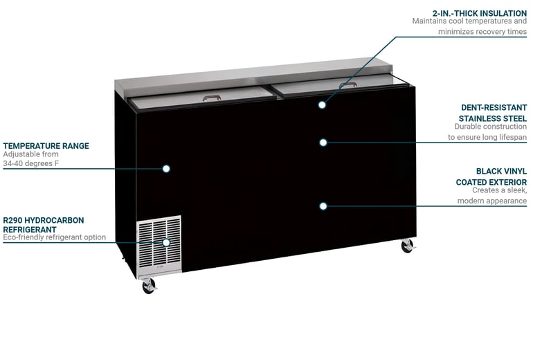 Perlick BC48RTBSSTK Features