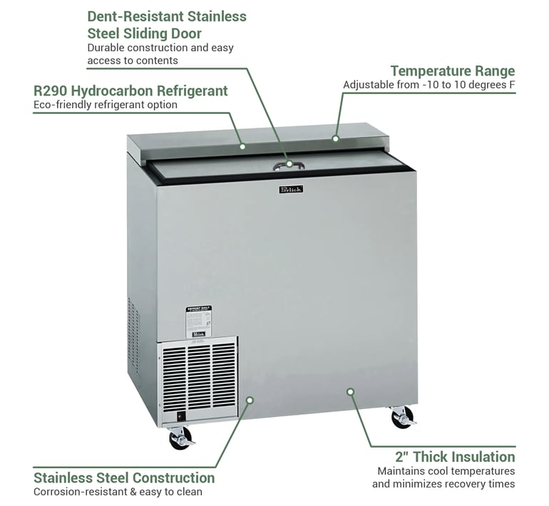 Perlick FR36RTSSSTK Features