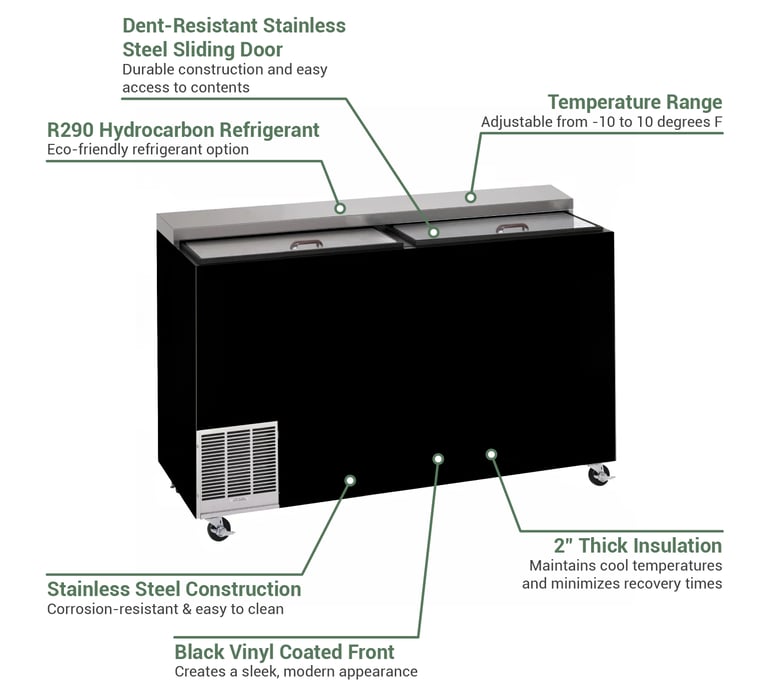 Perlick FR48RTBSSTK Features