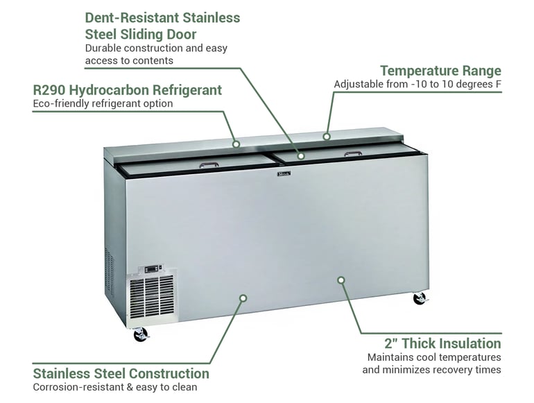 Perlick FR48RTSSSTK Features