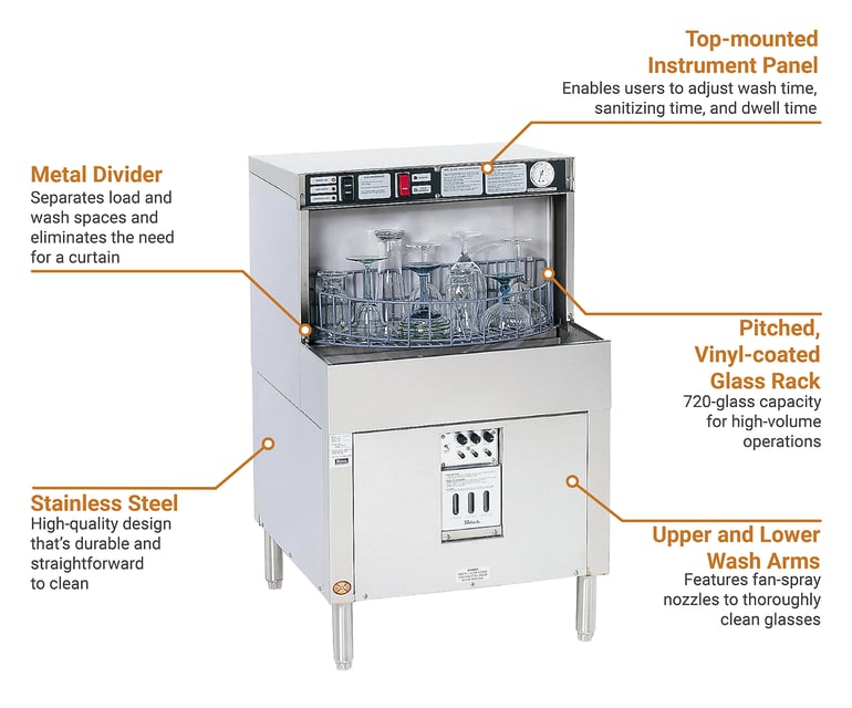 Perlick PKBR24 Features