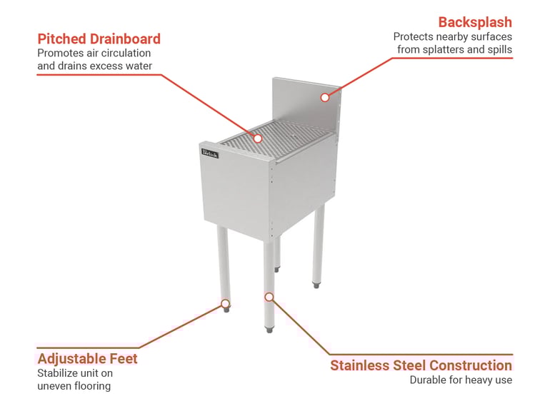 Perlick  TS12DB Features