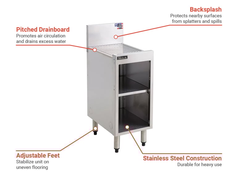 Perlick  TS12SC Features