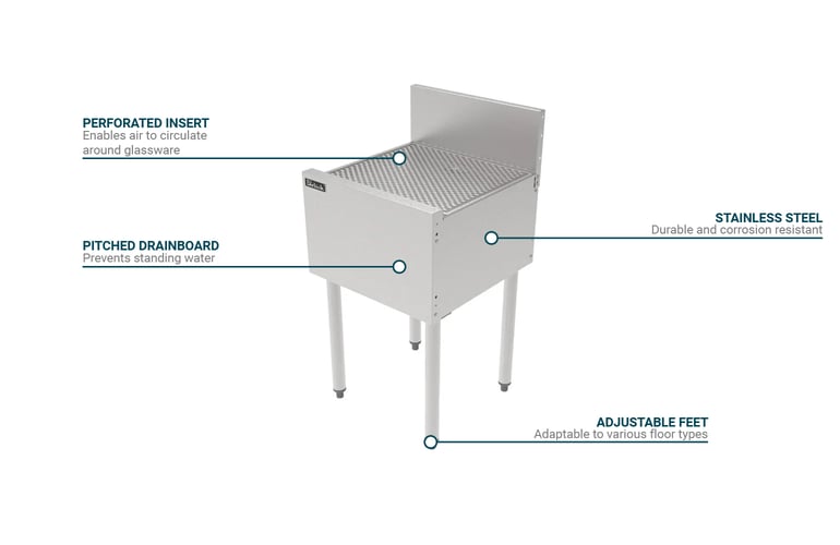 Perlick  TS18DB Features
