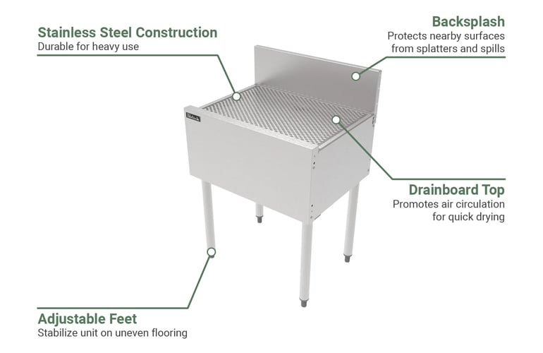 Perlick  TS24DB Features