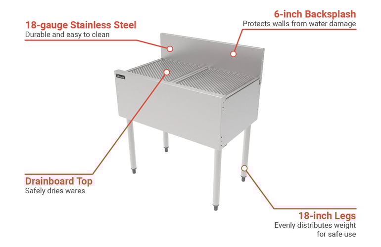 Perlick TS30DB Features