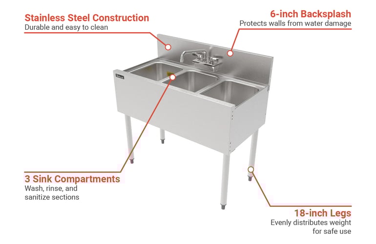Perlick TS36M3 Features