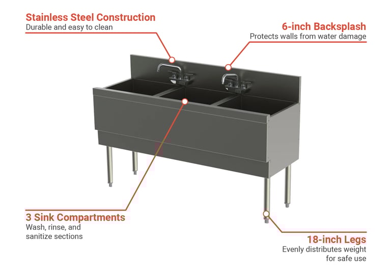 Perlick TS54M3EC Features