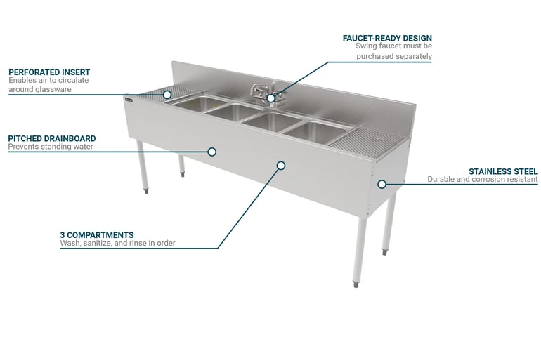 Perlick  TS72M4DBSTK Features