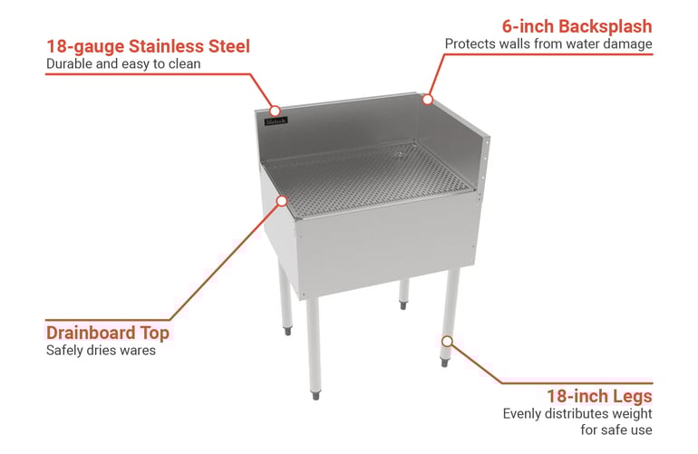 Perlick TS90LIC Features