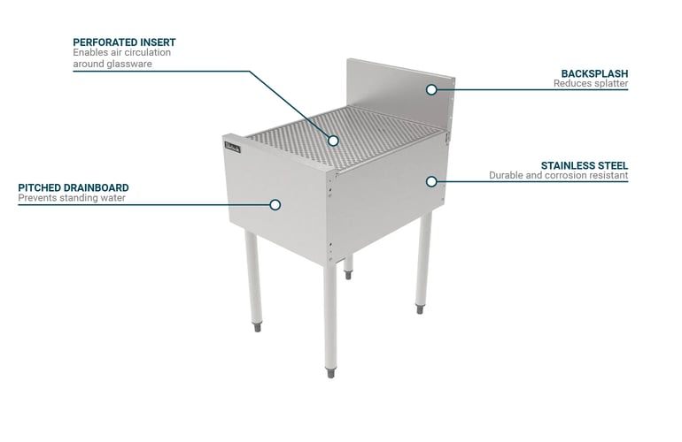 Perlick  TSF18DB Features