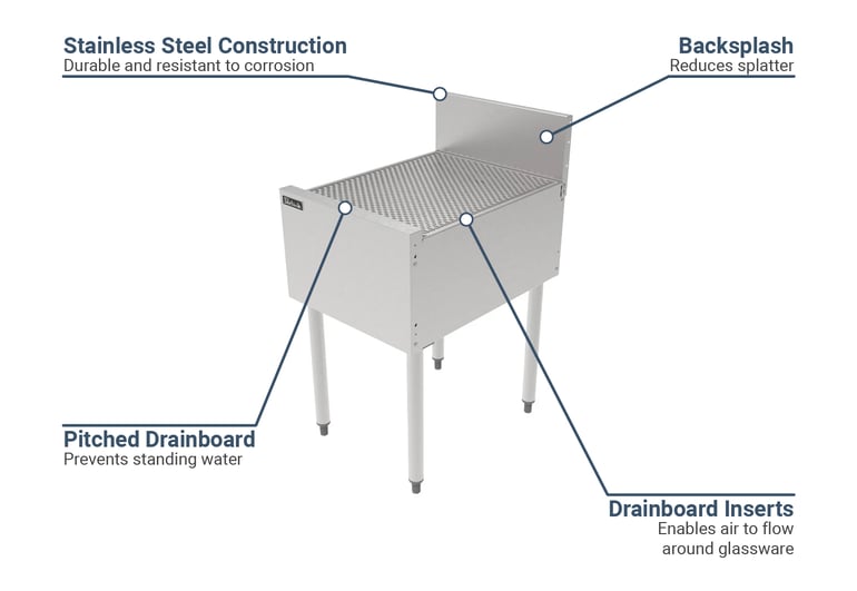 Perlick TSF19DB Features