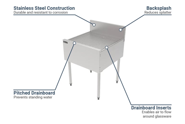 Perlick TSF24DB Features