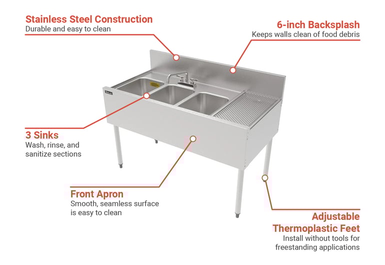 Perlick TSF48M3DBR Features