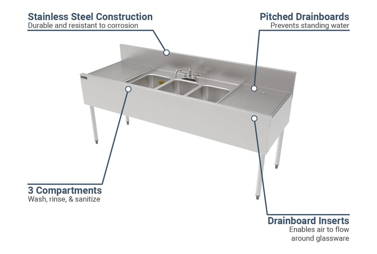 Perlick TSF72M3DB Features