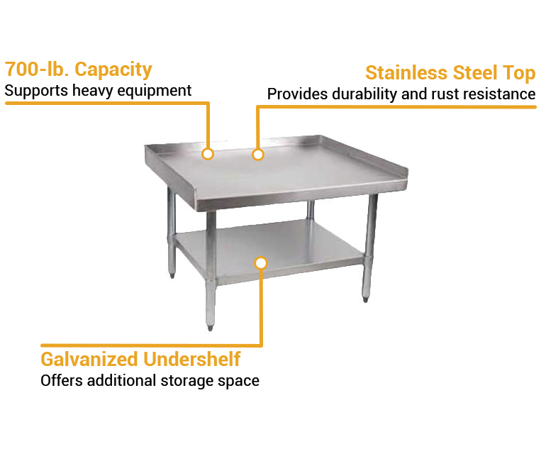 Royal Industries ROYES3024 Features