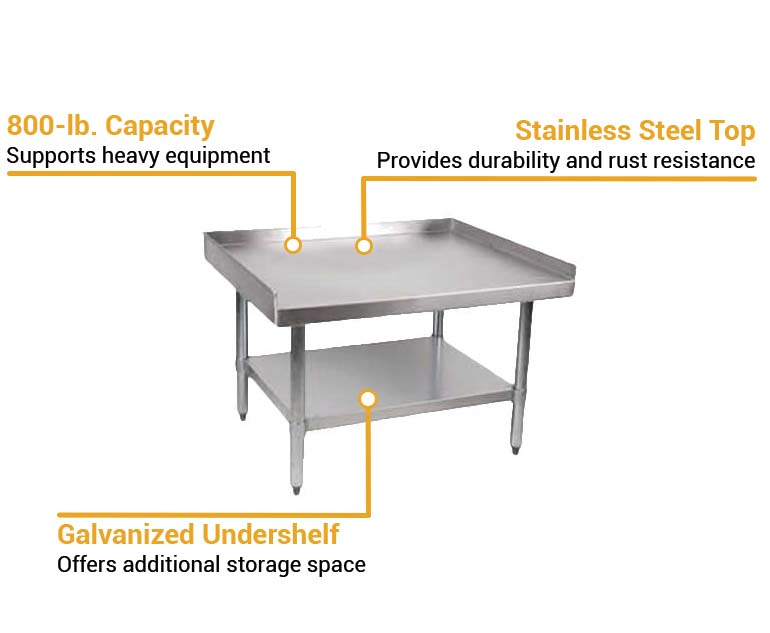 Royal Industries ROYES3036 Features