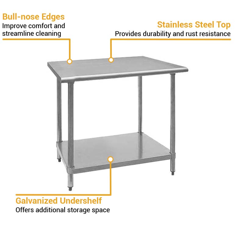 Royal Industries ROYWT2424 Features