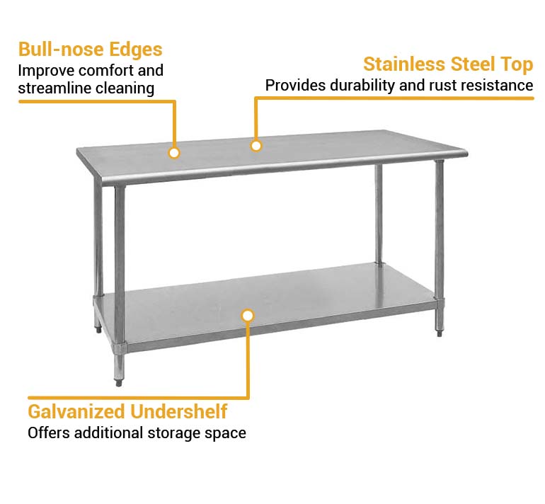Royal Industries ROYWT2448 Features