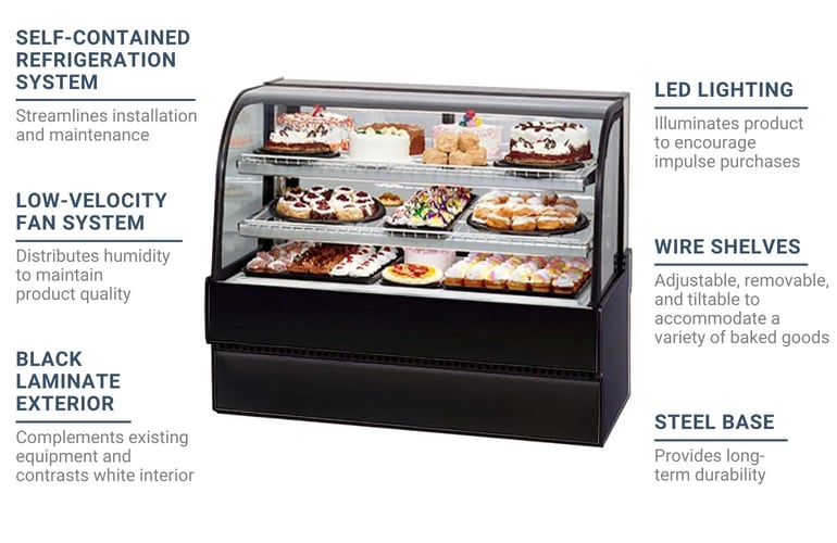 Federal CGR3148BLK Features
