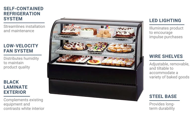 Federal CGR3642BLK Features