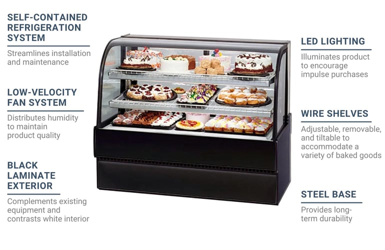 Federal CGR5042BLK Features