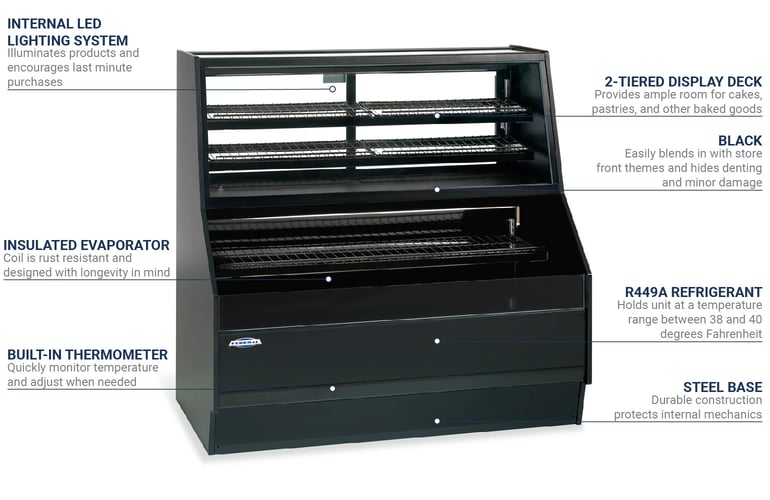 Federal ESSRC5952 Features