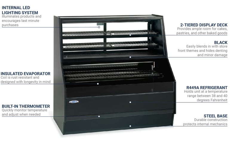 Federal ESSRC7752 Features